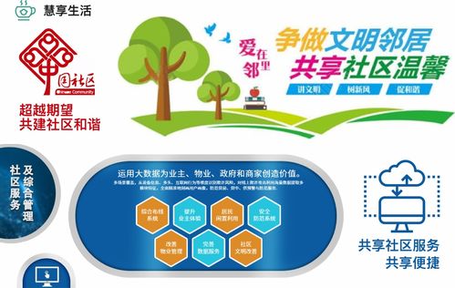 线上线下协同 品牌商如何通过社区推拿拓展市场